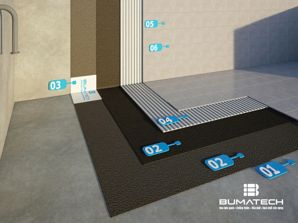 CHỐNG THẤM, ỐP LÁT BỂ NƯỚC SINH HOẠT