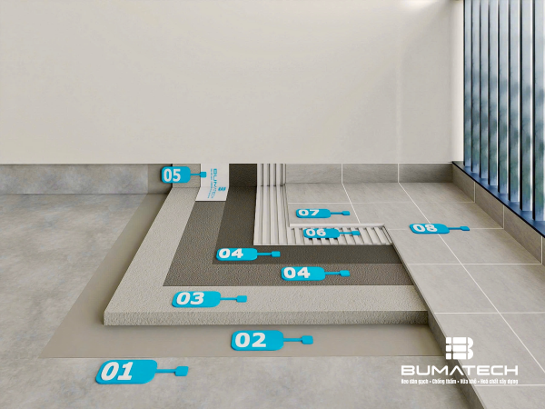 CHỐNG THẤM, ỐP LÁT BAN CÔNG, LÔ GIA