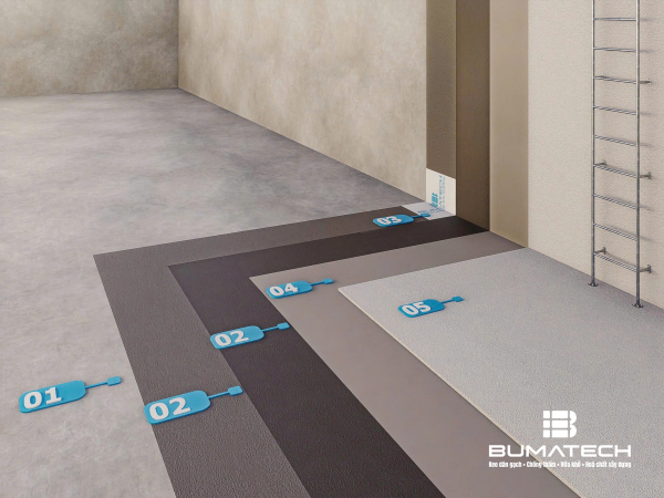 CHỐNG THẤM BỂ NƯỚC PCCC