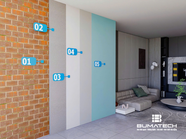 FINISHING PAINT FOR INTERIOR WALL