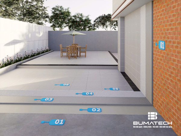 ỐP LÁT HOÀN THIỆN SÀN, TƯỜNG NGOÀI TRỜI