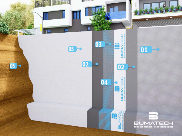 CHỐNG THẤM TƯỜNG NGOÀI TẦNG HẦM