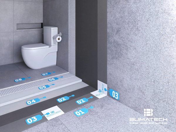 CHỐNG THẤM, ỐP LÁT GẠCH TRÊN TẤM CEMBOARD